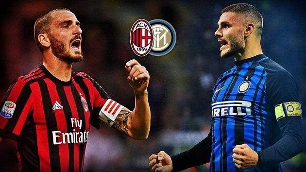 Soi kèo nhà cái Inter Milan vs Milan, 09/02/2020 - VĐQG Ý [Serie A]