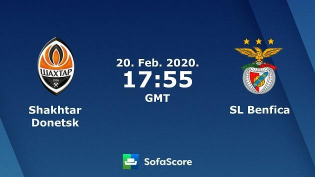 Soi kèo nhà cái Shakhtar Donetsk vs Benfica, 21/02/2020 - Cúp C2 Châu Âu