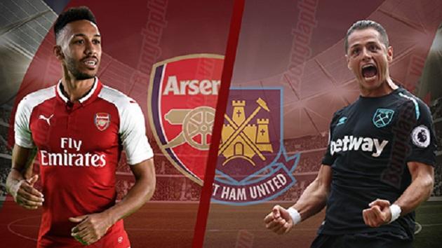 Soi kèo nhà cái Arsenal vs West Ham United , 07/03/2020 - Ngoại Hạng Anh Soi kèo nhà cái Arsenal vs West Ham United , 07/03/2020 - Ngoại Hạng Anh