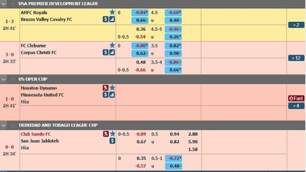 Odds Running và cách soi Odds Running hiệu quả Odds Running va cach soi Odds Running hieu qua
