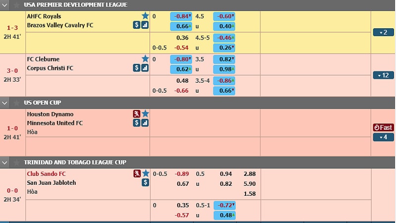 Odds Running và cách soi Odds Running hiệu quả