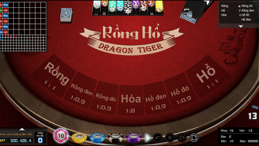 Thủ thuật chơi rồng hổ online thắng lớn