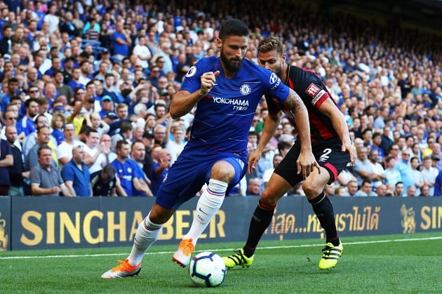Soi kèo bóng đá Chelsea vs Sevilla, 21/10/2020 - Cúp C1 Châu Âu Soi kèo bóng đá Chelsea vs Sevilla, 21/10/2020 - Cúp C1 Châu Âu