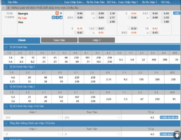 Soi keo Georgia vs Hy Lap, 23h00 - 09/10/2021