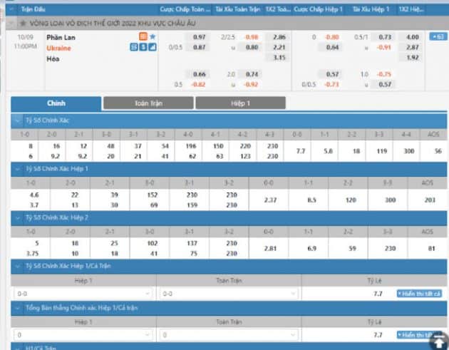 Soi keo Turkey vs Norway, 1h45 - 09/10/2021