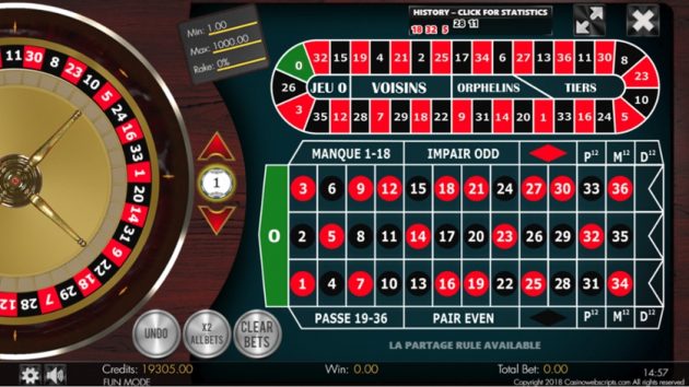 Nhung bi kip tuyet voi giup thang nha cai voi co quay Roulette