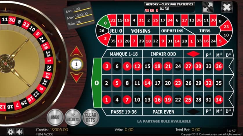 Những bí kíp tuyệt vời giúp thắng nhà cái với cò quay Roulette