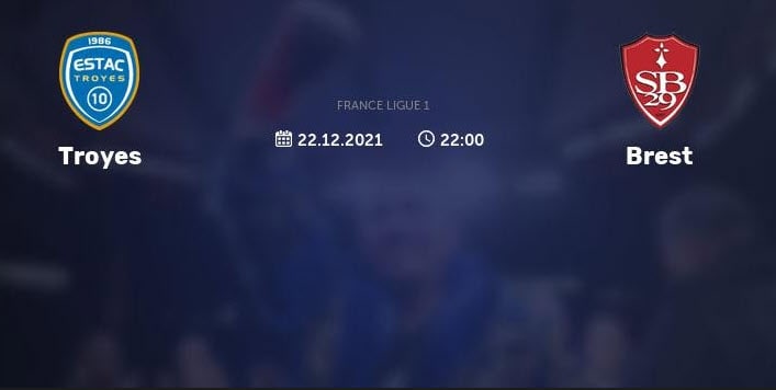 Soi kèo bóng đá Troyes vs Brest, 23/12/2021