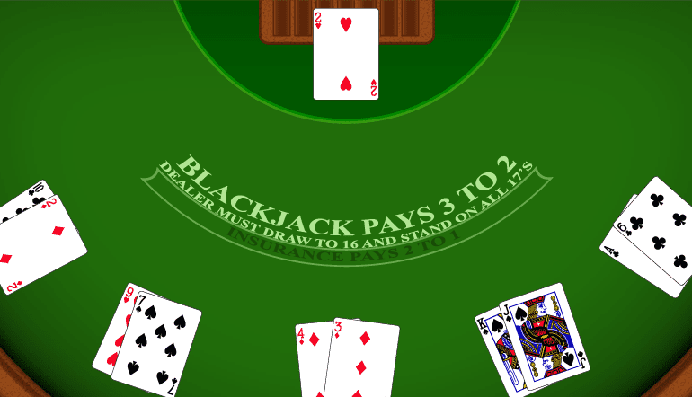 Thắng được nhà cái đơn giản với 3 kinh nghiệm chơi Blackjack này