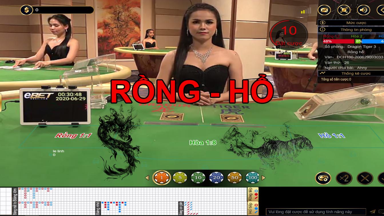 Tìm hiểu về tựa game rồng hổ và các ô cửa đặt cược có gì thú vị?