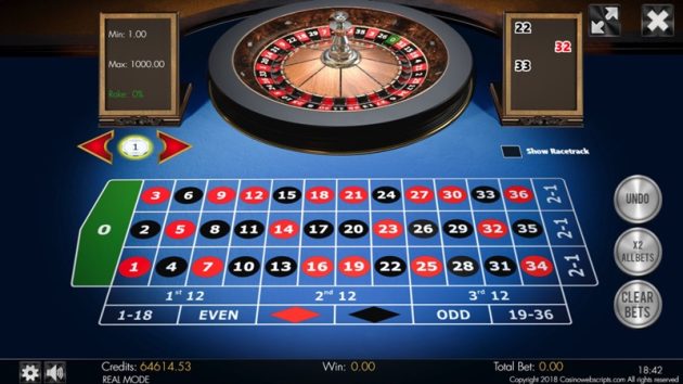 Nhung sai lam khien rui ro thua het tien tang cao khi mac phai trong Roulette