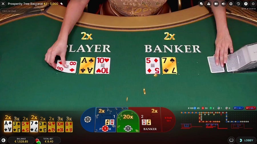 Chi tiết về phương pháp cược Fibonacci trong Baccarat và điều bạn cần chú ý