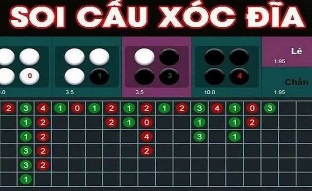 Đọc cầu không đơn thuần chỉ dựa vào yếu tố may mắn