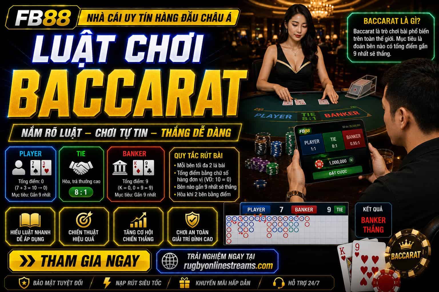 Kinh nghiem giup choi Baccarat hieu qua hon